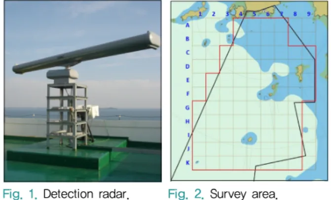 Fig. 1. Detection radar.  Fig. 2. Survey area.