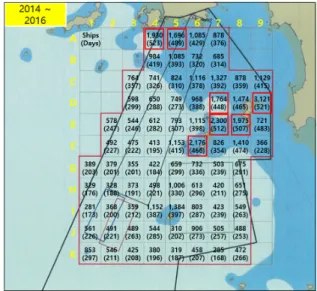 Fig. 4. Ship distribution in January(2016).