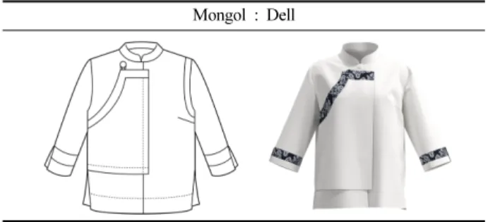 Table 3. Design 1 model