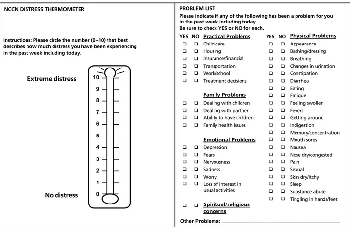 Figure 1.  Distress thermometer and problem list (Reproduced from Distress management Guidelines