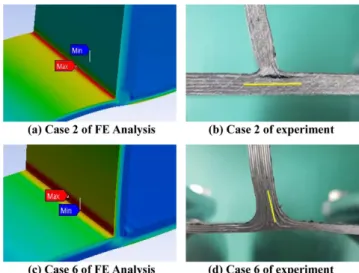 Fig. 19. Analysis and experiment results comparison of Pull-off Joint Test 