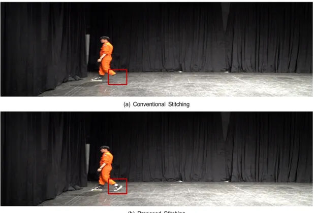 Fig.  13.  Correction  result  of  proposed  method