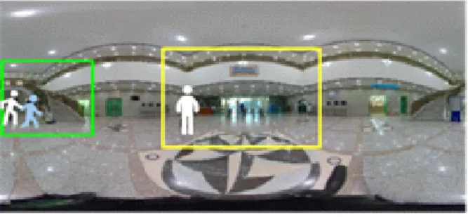 Fig.  4.  The  example  of  setting  up  an  event  detection  zone