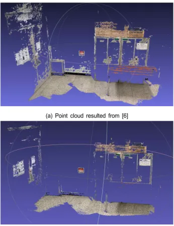 그림 1.  [6][7]을 이용하여 생성한 point  cloud Fig.  1.  Point  cloud  resulted  from  [6]  and  [7]