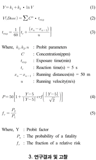 Table 5.  Probit parameters for the toxicity of a substance 11)