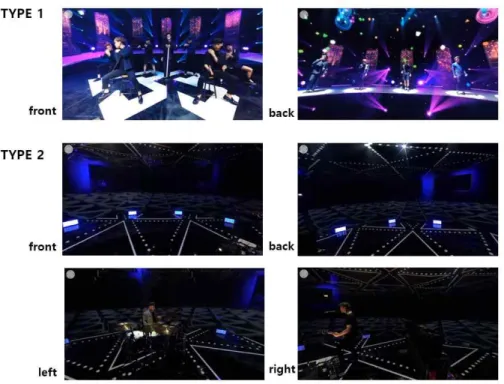 Fig.  3.  Directing  360-degree  video  using  post  processing