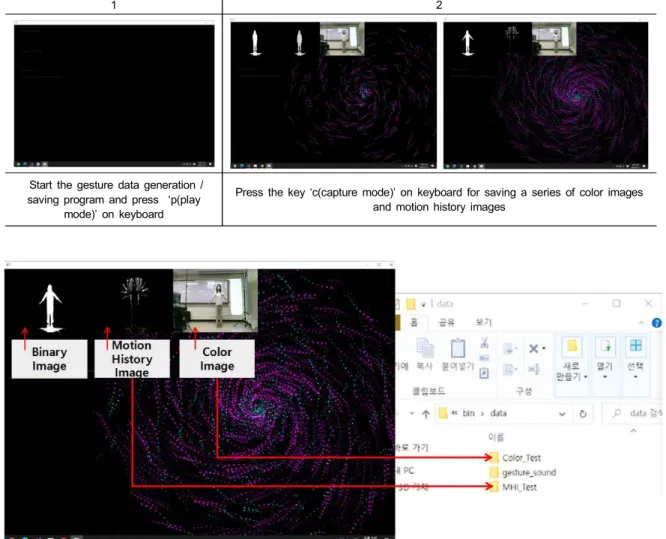 Fig.  4.  Interface  for  collecting  gesture  data