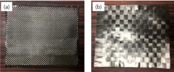 Table 1. Specification of the commercial carbon fiber fabric and spread carbon fiber fabric 