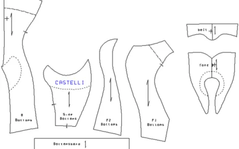 Fig. 4. Tights pattern of brand A by digitizing.