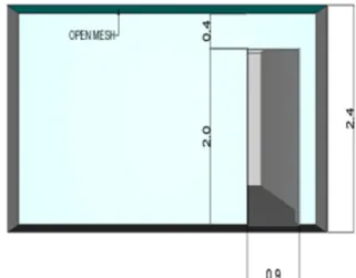 Table 2.  Reaction Material and Chemical Formula for the room  fire of this study