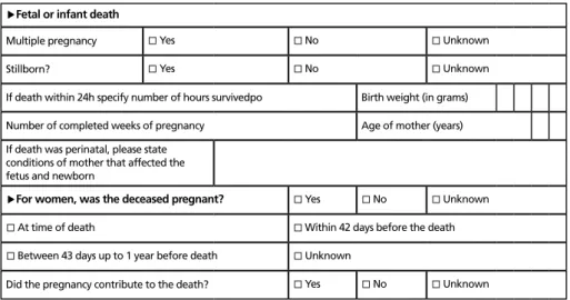 Figure 3.  The item related fatal, infant, maternal death in a death certificate.  Reproduced  from World Health Or- Or-ganization