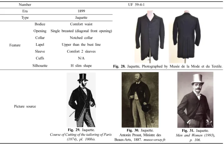 Fig. 29. Jaquette.