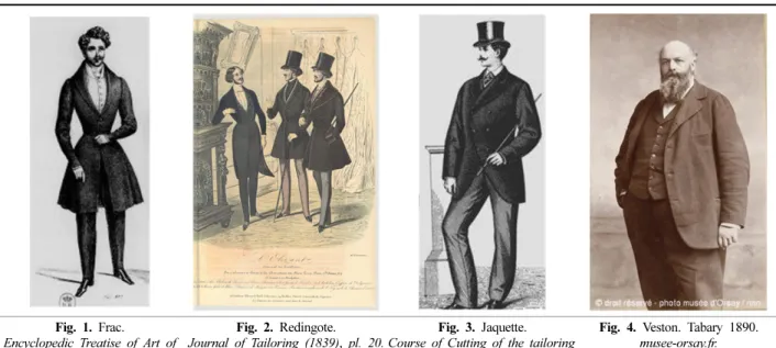 Table 1. The type of men’s top in the 19th century of France