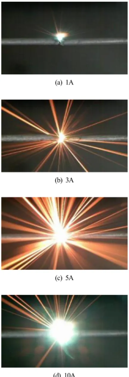 Fig. 12.  Start voltage and current of oxidized junction per current
