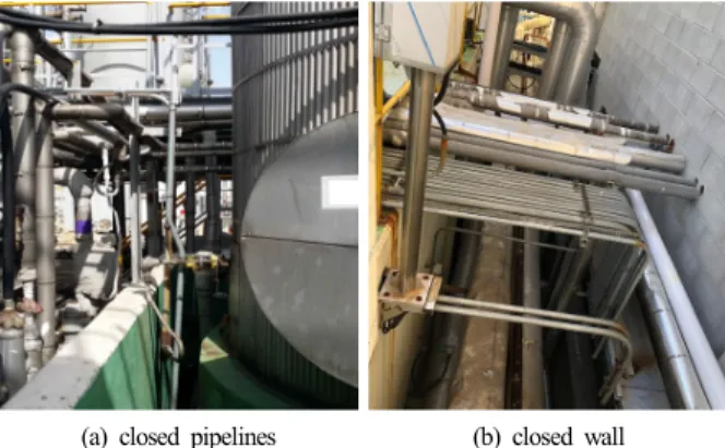 Fig. 1. TCCA and CCA handling facility standard.