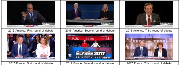 Fig.  9.  Moderator  bust  shots  in  TV  joint  debate  for  president  (2017  Korea) 