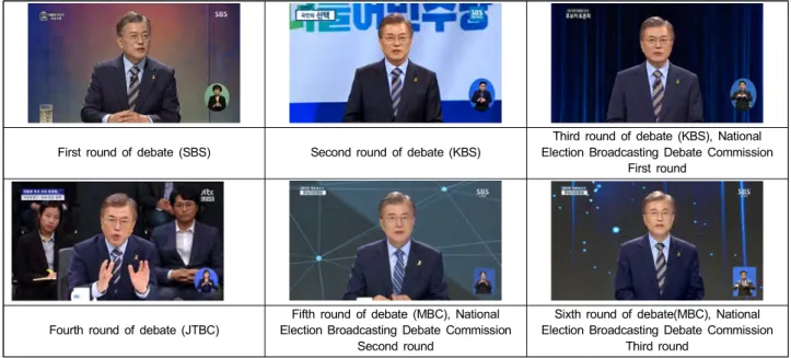 Fig.  3.  Bust  shots  in  TV  joint  debate  for  president  (2017  Korea) 