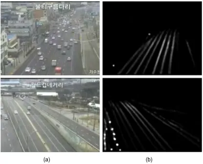 Fig.  4.  The  process  of  the  center  detection  (a)  The  moving-object  distribution  map