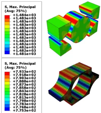 Fig.  10.  The  stress  contour  of  fiber  micro-scale  model  (Carbon/Pd). 끝단에서 요소크기에 대하여 0.113의 균열면이 생성되 었다