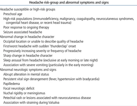Table 2.  Red flags for secondary headaches