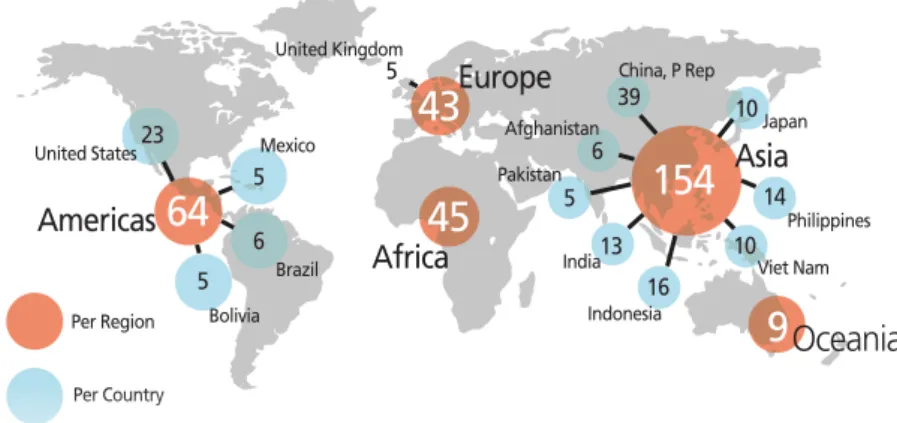 Figure 1.  Top 10 number of reported natural disasters. Reproduced from Center for Research on the Epi-
