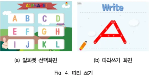 [그림  5(a)]에서  ‘Number  Matching을  클릭하면  아래의  [그림  5(b)]와 같이 랜덤하게 숫자 문제를 제시하고 해당 숫자의 알파벳을 