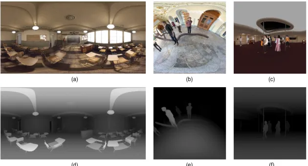 Fig. 9. (a) ClassroomVideo texture, (b) TechnicolorMuseum texture, (c) TechnicolorHijack texture, (d) ClassroomVideo depth, (e) TechnicolorMuseum  depth,  and  (f)  TechnicolorHijack  depth