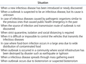 Table 1.  Situations leading to a public health emergency due to infectious 