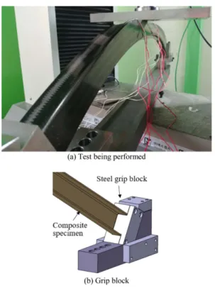 Fig. 2 shows the test being performed, where the two ends of the composite frame were constrained by a steel grip block system