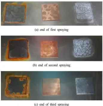 Fig. 3. Experimental photos(a; start of operation, b; end of  operation, c; operation of fume hood, d; end of experiment).