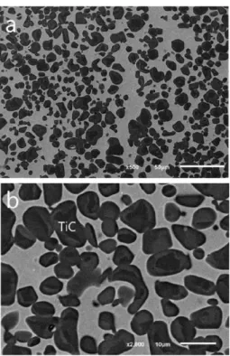 Fig. 1. Microstructure of as-infiltrated TiC-Inconel 718 compos- compos-ites: (a) low magnification and (b) high magnification