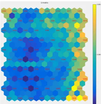 Fig. 5. Result of Document-Term matrix.