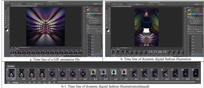 Fig. 2. GIF(hyperlinked) dynamic fabrics(designed by ‘Protobacillus’).