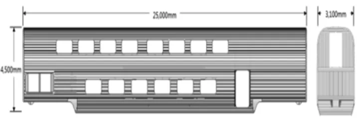 Fig. 1. 3D Model of double deck high speed train