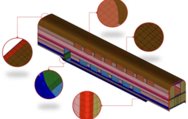 Fig. 5. Manufacturing concept of hybrid carbody through topology optimization analysis 