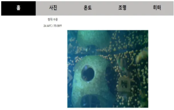그림 2과 같이 개발한 어항관리 시스템은 Raspberry  Pi에서 올바른  제어값을  릴레이로  전달하여 릴레이에서  전원제어가  되는지  로컬  환경에서 테스트를 먼저 실시하였다