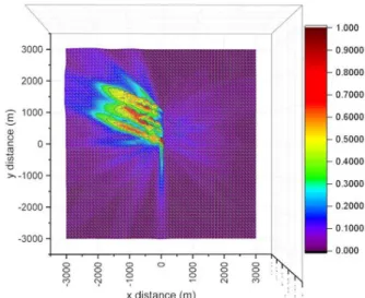 Fig. 26. Air concentration of Cs-137 in autumn (COM method).