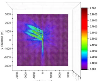 Fig. 15. Air concentration of Cs-137 on yearly weather (ML  method).