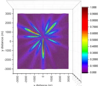 Fig. 24. Ground concentration of Cs-137 in summer (COM method).