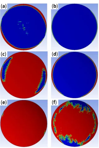 Fig. 8. Load caring directions, (a) a unidirectional fiber compos- compos-ite, (b) a multi-directional fiber composite 