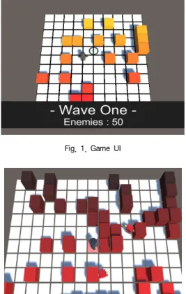 Fig.  2.  Enemy  Respawn  UI
