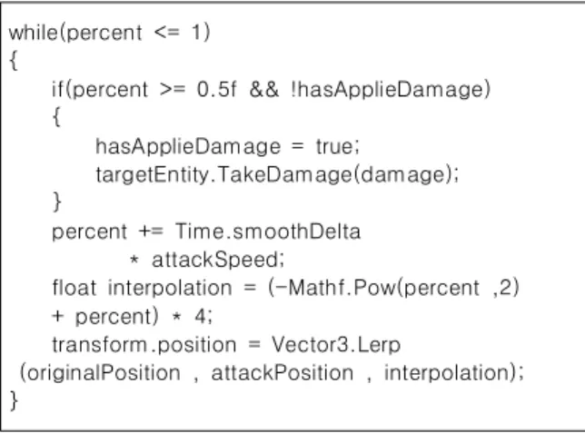 Fig.  3.  Enemy  AI