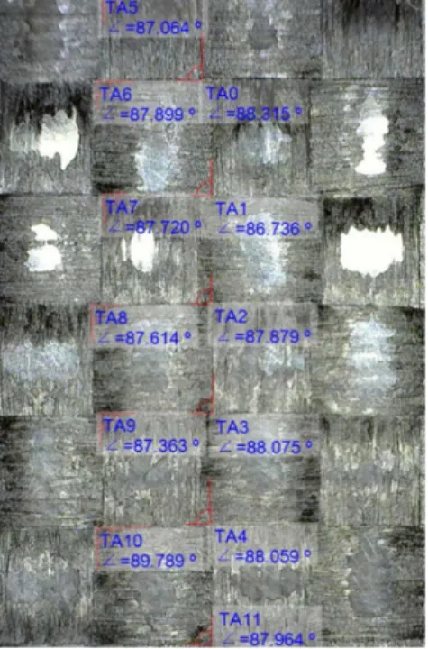 Fig. 15. Predicted shear angles with compression properties of prepreg using the PAM-FORM simulation (From top view)