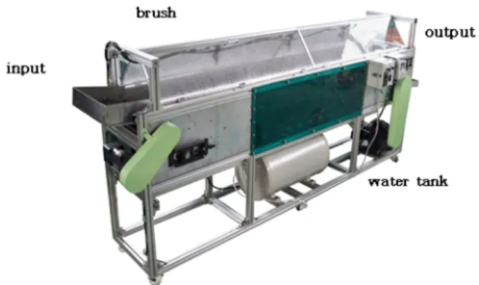 Figure 1. Composition of egg washer.