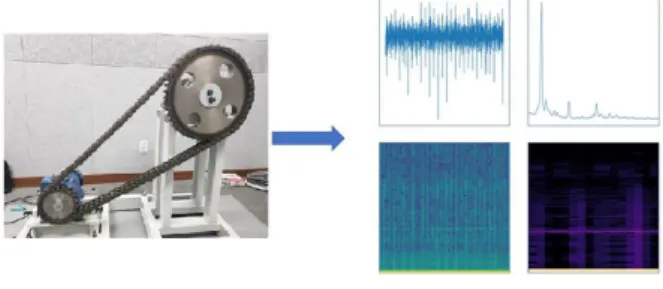 Fig.  2.  Input  Data  Image