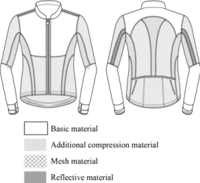 Fig. 4. Pattern of developed jersey top.