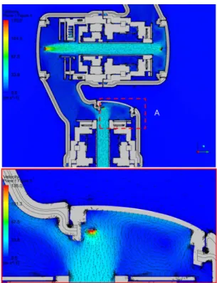 Fig. 19. The velocity distribution analysis result - case 1  Fig. 20. The velocity distribution analysis result - case 2 