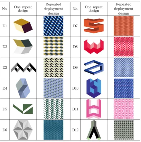 Fig. 1. One repeat design and repeated deployment design for 3D cubic design.