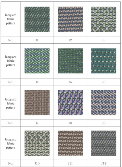 Fig. 2. 12 Jacquard fabric patterns with 3D cubic pattern design.