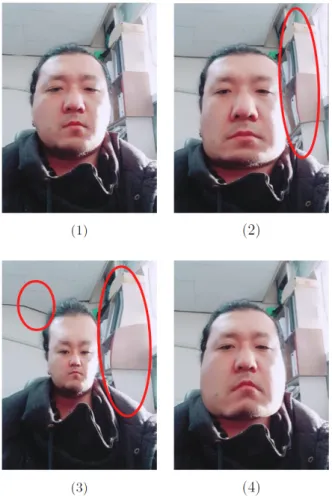 Fig.  1.  Examples  of  face  manipulation  via  the  existing  applications  and the proposed system: (1) original image, (2) manipulation result  using  [1],  (3)  manipulation  result  using  [2],  (4)  manipulation  result  using  the  proposed  system